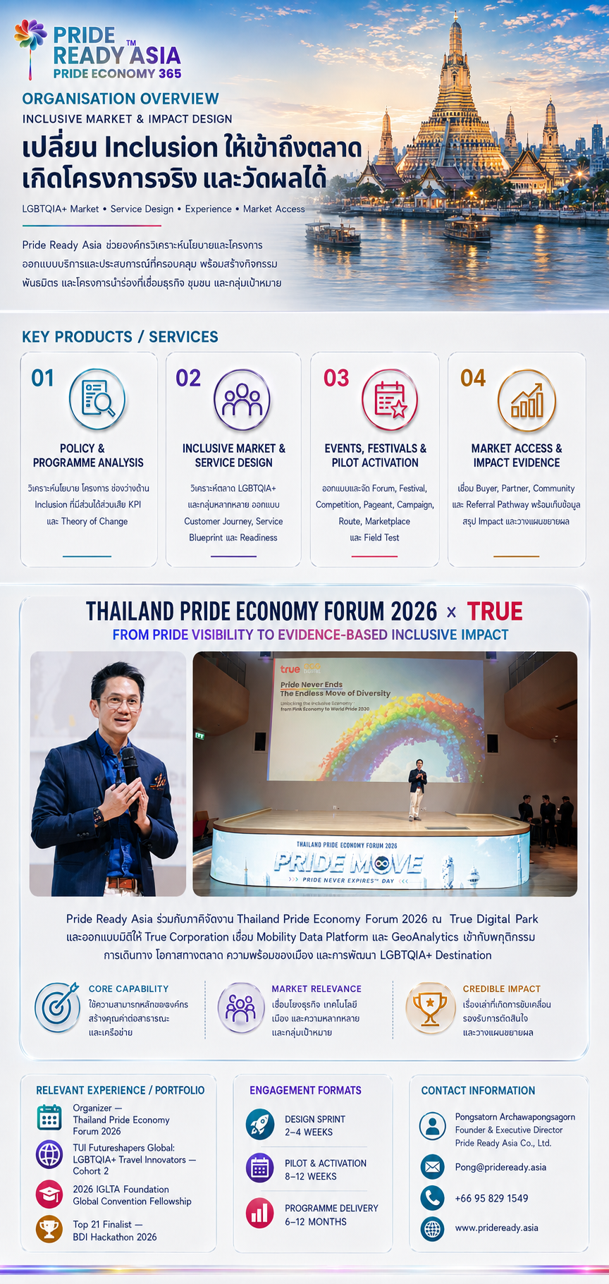 ภาพรวม Thailand Pride Economy Forum 2026 และความสามารถของ Pride Ready Asia
