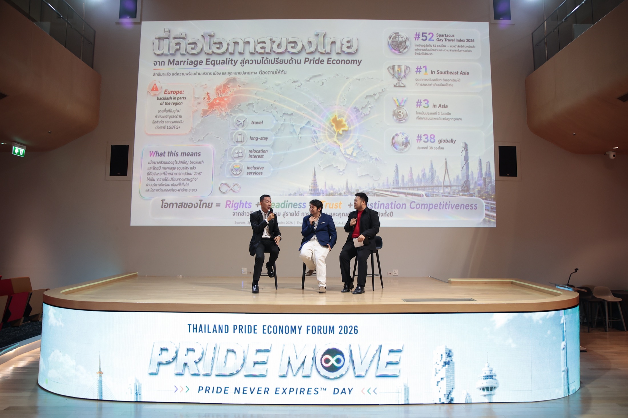 วงเสวนาเชิงนโยบายใน Thailand Pride Economy Forum